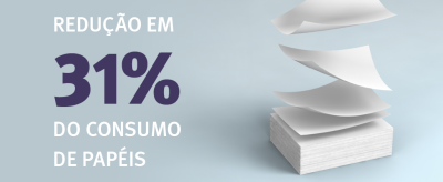 números do case sofisa