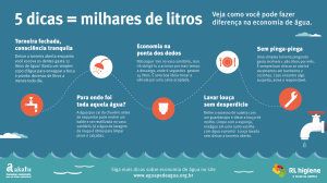 infografico que explica cinco formas de economizar agua e evitar desperdício